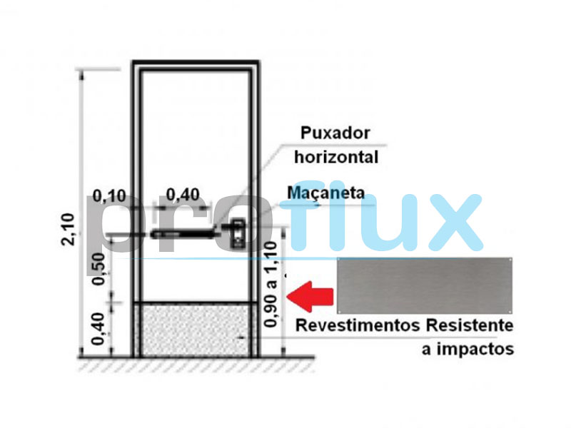 Placa de Proteção ou Chapa de Impacto para Porta de 80cm 53.029